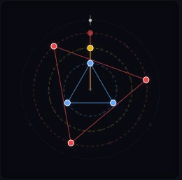 Polyrhythmic Geometry Visualizer