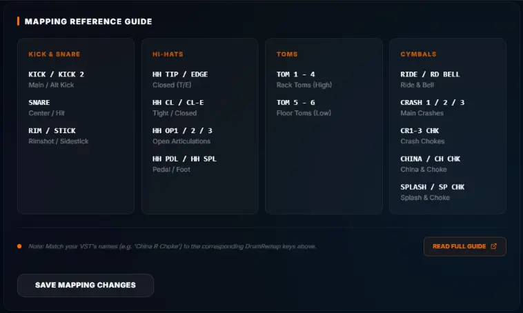 Reference Table