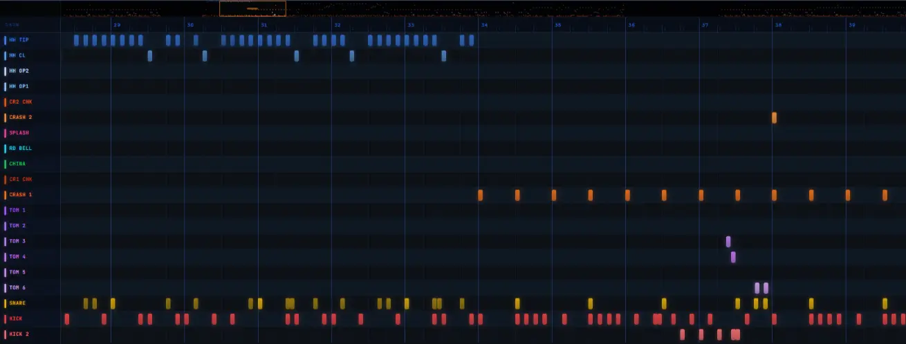Piano Roll Preview